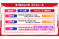 【ガルパ】第7回ガルパ杯情報や2025ハッピーハロウィン!キャンペーン!情報、「わかれ道の、その先へ開催記念ガチャ」再開催情報など、ガルパ新情報まとめ!