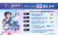 新作リズムゲーム「BanG Dream! Our Notes」事前登録者数がグローバル50万人達成！さらに、100万人までの達成報酬の追加も決定！