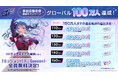 新作リズムゲーム「BanG Dream! Our Notes」事前登録者数がグローバル100万人達成！150万人までの追加達成報酬も新たに解禁！