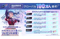 新作リズムゲーム「バンドリ！アワーノーツ」事前登録者数がグローバル180万人を突破し、190万人を達成！