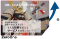 目標達成をもっと身近に!新サービス「10+ テンプラス」の開発に向けてクラウドファンディングを開始