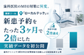 歯科医院のMEO対策に異変。最新ツール「ローカルテック」で新患予約をたった3ヶ月で2倍にした実績データを初公開