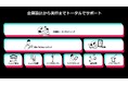 オプト、TikTok Shop活用のためのトータル支援サービスを提供開始