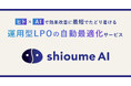 オプト、LeanGoと共同で、AIで運用型LPOを自動最適化するサービス「shioume AI」を開発・提供開始