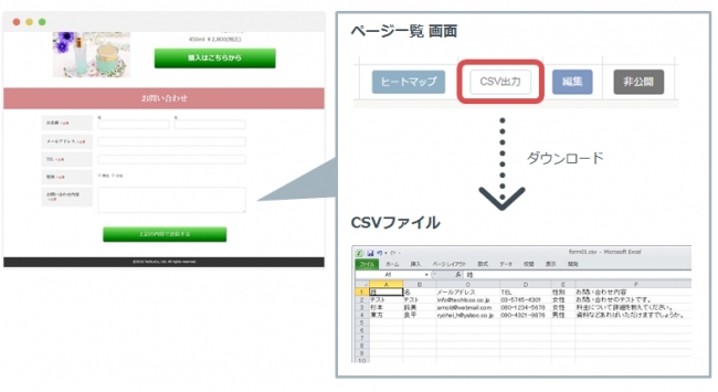 オプトグループのテクロコ 手軽にlpを作成 公開できる Brick ランディングページ に フォームの送信内容をワンクリックでcsv出力できる新機能を追加 株式会社デジタルホールディングスのプレスリリース