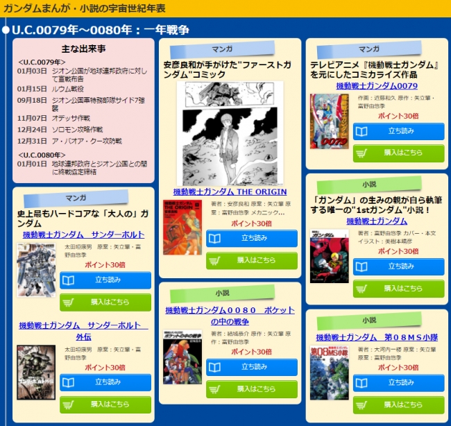 業界初 電子書店 Ebookjapan がガンダム好きのためにガンダム作品を 宇宙世紀 の時間軸でまとめた年表 を公開宇宙世紀が舞台の69作品 関連ギャグ パロディ漫画12作品がお得 株式会社イーブック イニシアティブ ジャパンのプレスリリース