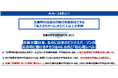 2万人のビジネスパーソンの災害行動を点数化　⇒　災害時に動けるチカラ 「人命確保も不十分」なレベル