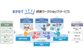 「まかせてIT BXシリーズ」に“まかせてIT 経営ワークショップサービス”を追加　～対話を通じて経営課題を整理し、将来ビジョンの明確化を支援～