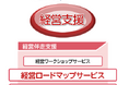 「まかせてIT BXシリーズ」に“まかせてIT 経営ロードマップサービス”と“まかせてIT 経営ナビゲーションサービス”を追加　～中小企業の事業承継に向けた土台づくりを支援～