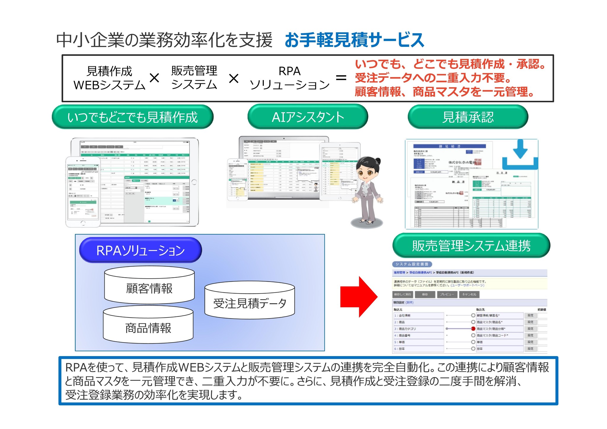 中小企業の見積作成と販売管理をrpaで完全自動化する お手軽見積サービス を提供開始 キヤノンシステムアンドサポート株式会社のプレスリリース