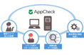 キヤノンS&S、中小企業のランサムウエア対策を支援する「AppCheck」運用支援サービスの提供を開始