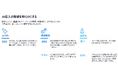 Access Partnership:日本におけるAIに関する調査レポートを発表