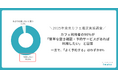 【調査リリース】カフェ利用者の96%が「簡単な空き確認・予約サービスがあれば利用したい」 一方で、予約実施率は低く潜在ニーズと現実に大きなギャップ