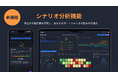 もしも再びリーマンショック規模の金融危機が起きたらあなたの資産はどれだけ下がる?