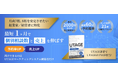 オンラインコンテンツの販売自動化を実現!「UTAGEマーケティングシステム構築くん」を正式リリース
