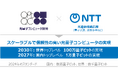 OptQCとNTT、スケーラブルで信頼性の高い実用的な光量子コンピュータの実現に向けた連携協定を締結