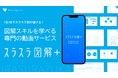 図解スキルを学べる専門の動画学習サービス『スラスラ図解＋』を正式リリース