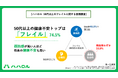 【ハハロル 50代以上のフレイルに関する意識調査】50代以上の健康不安トップは「フレイル」、認知症・生活習慣病を上回り74.5%　一方、フレイルから「人とのつながりの低下や孤独」を想起する人は2割未満