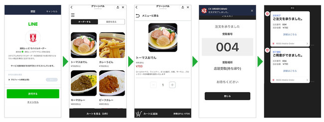 浦和レッズ モバイルオーダーにクラスメソッドのcx Orderが採用されました クラスメソッド株式会社のプレスリリース