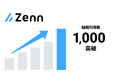 エンジニアのための情報共有コミュニティ「Zenn」の利用組織数が1,000を突破