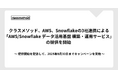 クラスメソッド、AWS、Snowflakeの3社連携による「AWS/Snowflake データ活用基盤 構築・運用サービス」の提供を開始