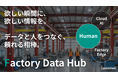 クラスメソッド、ASEANの日系製造業向けに現場データ活用基盤を構築する「Factory Data Hub」の実証協力企業を募集