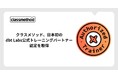 クラスメソッド、日本初のdbt Labs公式トレーニングパートナー認定を取得