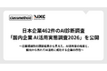 クラスメソッド、日本企業462件のAI診断調査「国内企業 AI活用実態調査2026」を公開