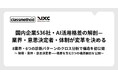 クラスメソッド、国内企業536社・AI活用格差の解剖——業界・意思決定者・体制が変革を決める8業界・6つの診断パターンのクロス分析で構造を初公開