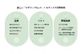 セザックス、SDGsに配慮し、環境への負荷を低減する包装紙事業を展開