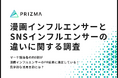 【漫画/SNSインフルエンサーの違いが判明!】マーケ担当者の約9割が漫画インフルエンサーのPR結果に満足している!具体的な活用目的とは?