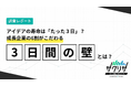 【新事実】アイデアの寿命は「たった3日」？成長企業の6割がこだわる「3日間の壁」を超えられない企業のリスク
