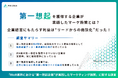 【2026年最新】第一想起を獲得する企業が実践したマーケ施策とは？ 価格競争を回避し選ばれ続けるためには“一次データ発信”が重要だった！