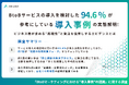 【貴社の“導入事例”は参考にされていますか？】94.6%が参考にしている導入事例は「初期の情報収集時」や「課題解決プロセスの明記」を求められていることが判明！