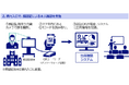 三信電気、日建学院の出席確認システムに顔認証の仕組みを導入