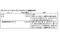保育施設運営会社アートチャイルドケアが一般向けに 「0123 子どもの睡眠サポートルーム」 を開設
