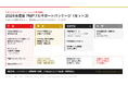 「35時間の研修だけでは足りない」PMP®取得までに必要な11の準備。日本プロジェクトソリューションズ株式会社、2026年度版フルサポートパッケージを提供開始