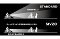 アメリカ LEZYNE(レザイン)より前方を照らしながら対向車の視界を奪わない新型LEDライトStVZOシリーズ登場