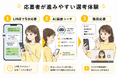 飲食・販売サービス業界の若手採用を支援する中途採用サービス「UPROキャリア」提供開始