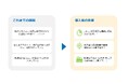 松山 ほうじょう動物クリニック(PAWS有限会社)はmiles動物診療簿とSalesforceを活用して動物医療における業務効率化を実現