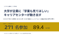 大学が企業に「学業も見てほしい」、キャリアセンターが動き出す