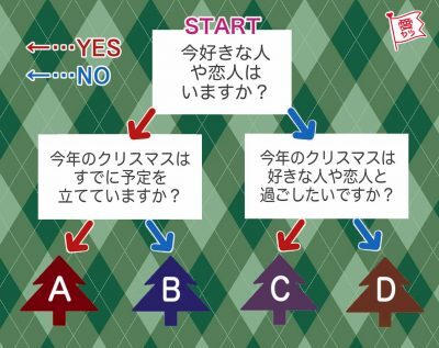 恋愛応援メディア 愛カツ のクリスマス特集ページがオープン あなたにおすすめのクリスマスの過ごし方をご紹介します 株式会社tobeのプレスリリース