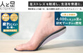 足ストレスに効果的!新しいコンセプトの「超快適姿勢サポートインソール」の販売開始:足元から健康と快適さをサポート
