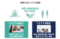 ワークショップとWEBコンテンツ制作で中小企業の人材採用を支援