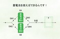 弁理士法人白浜国際特許商標事務所、株式会社はやが開発した「ダム不要の電池版揚水発電システム」の特許出願を支援