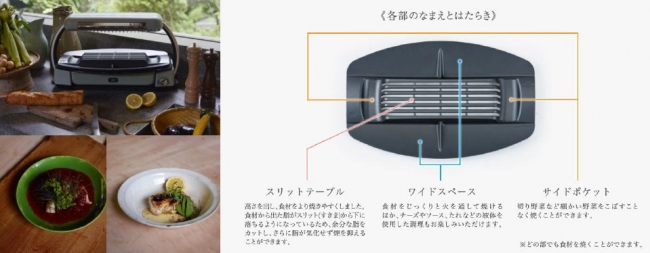 アラジンの煙 ニオイを気にせず調理できる新発想のグリラーにチーズフォンデュなどの料理を家族や友人と囲んで楽しめるプレートが新登場 Aladdin グラファイトグリラー マジックプレート 日本エー アイ シー株式会社のプレスリリース