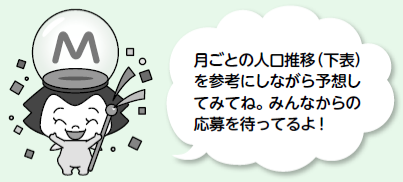 松戸市公式ホームページの妖精「まつまつ」