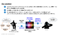 新しい音楽配信サービス 「DRL」 Digital Records Lease(仮称)