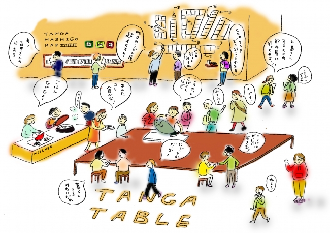 受講生が事業提案した「Tanga Table」のイメージ