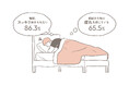 7時間以上寝ても“65.5%”が朝起きた時に疲れを感じている「隠れ睡眠負債」状態である可能性が明らかに ~睡眠は量だけでなく質が重要。ポイントは中途覚醒~